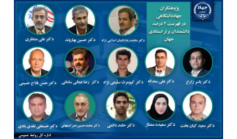 نام پژوهشگر پژوهشکده سرطان معتمد جهاد دانشگاهی در جمع ۲ درصد دانشمندان پراستناد دنیا